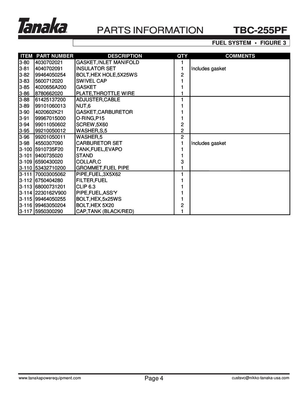 Tanaka TBC-255PF manual Parts Information, Fuel System Figure, Page, Part Number, Description, Comments 