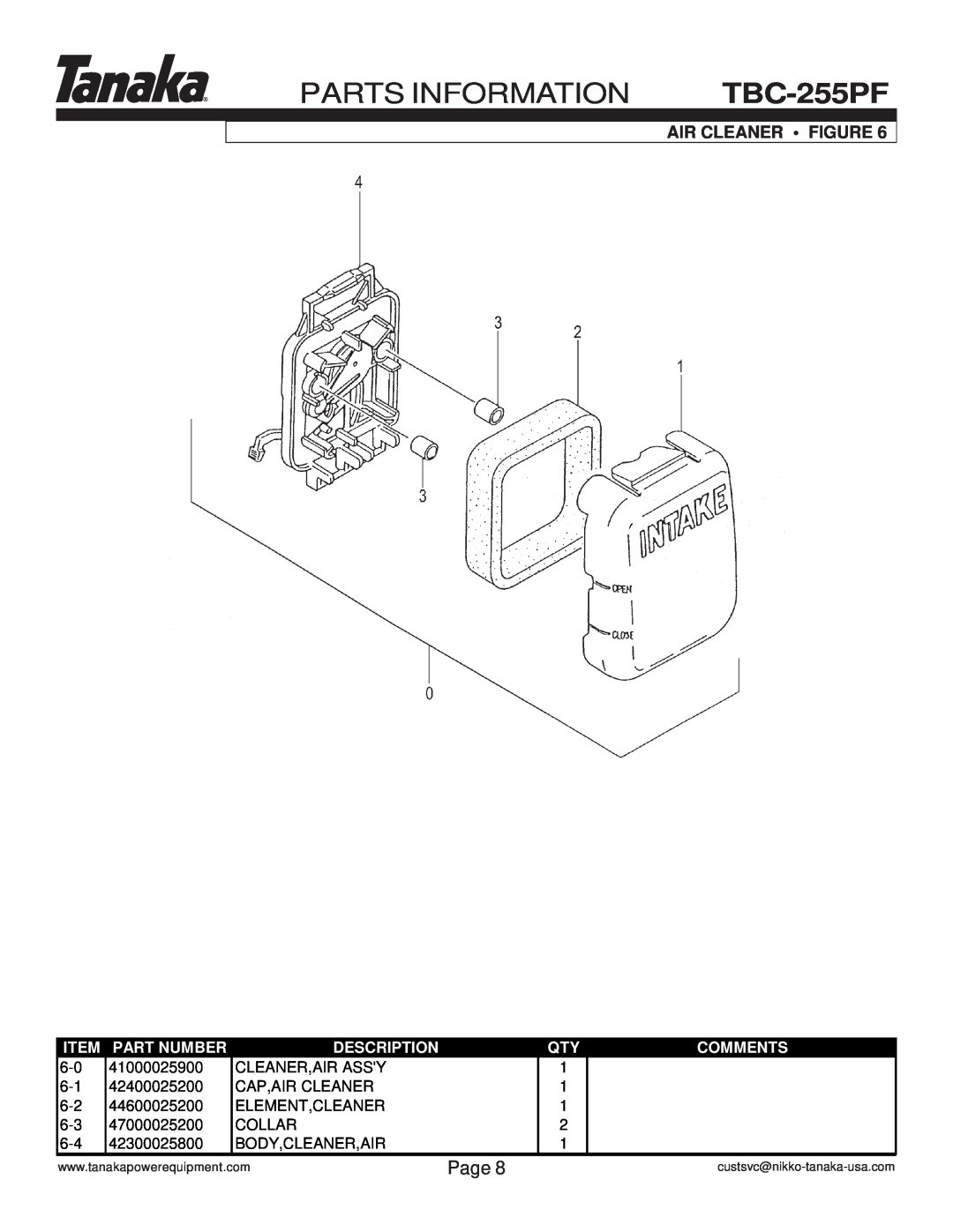 Tanaka TBC-255PF manual Air Cleaner Figure, Parts Information, Page, Part Number, Description, Comments 