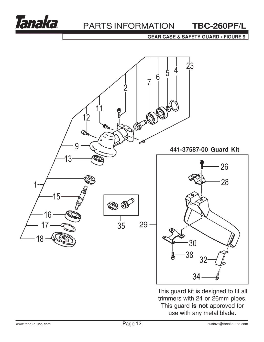 Tanaka TBC-260PF/L manual Guard Kit, Gear Case & Safety Guard Figure 