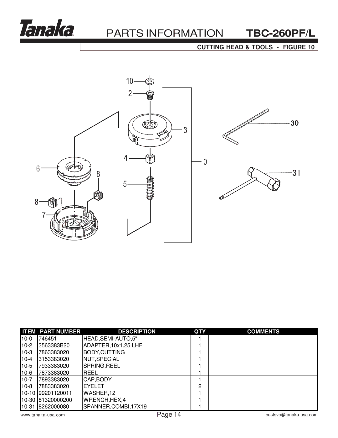 Tanaka TBC-260PF/L manual Cutting Head & Tools Figure 