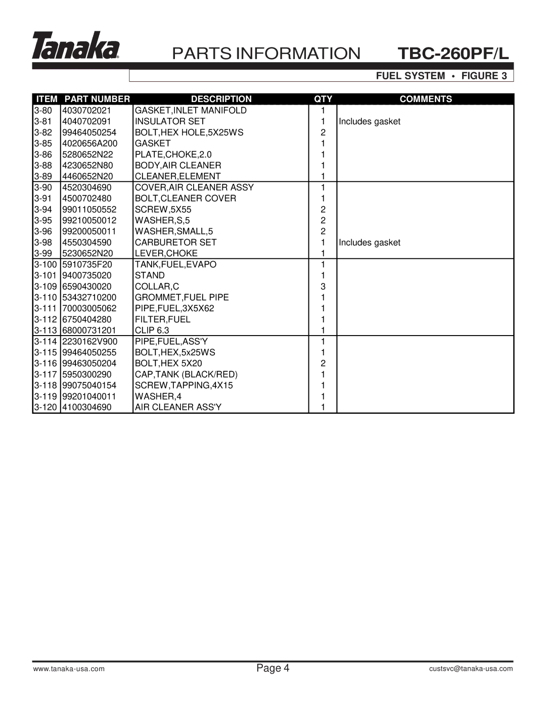 Tanaka TBC-260PF/L manual Parts Information 