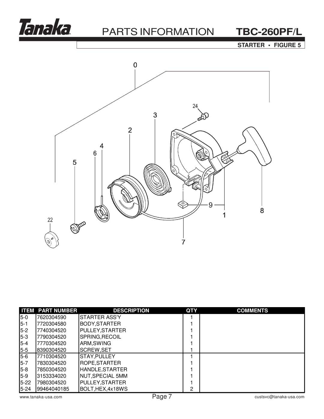 Tanaka TBC-260PF/L manual Starter Figure 