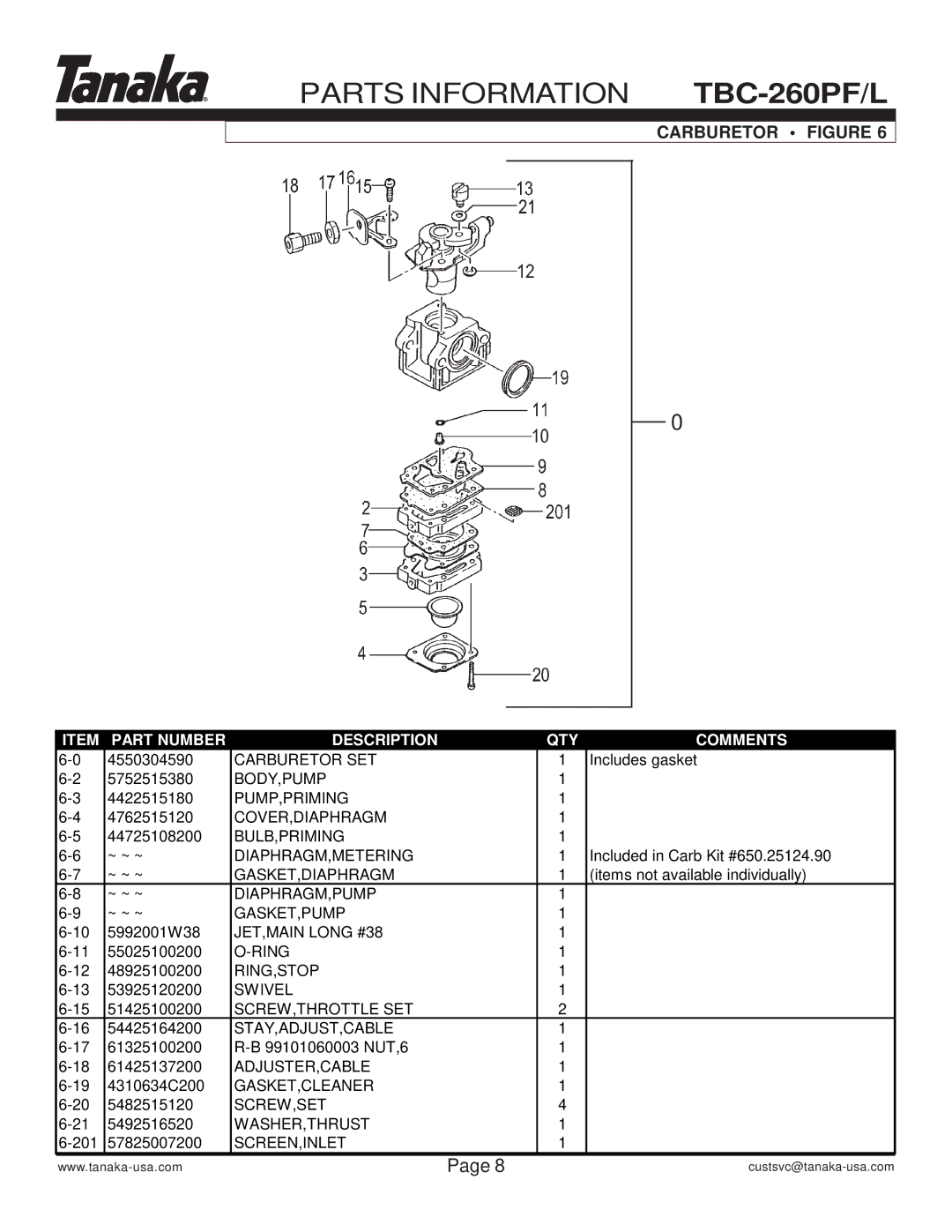 Tanaka TBC-260PF/L manual Parts Information, Carburetor Figure 