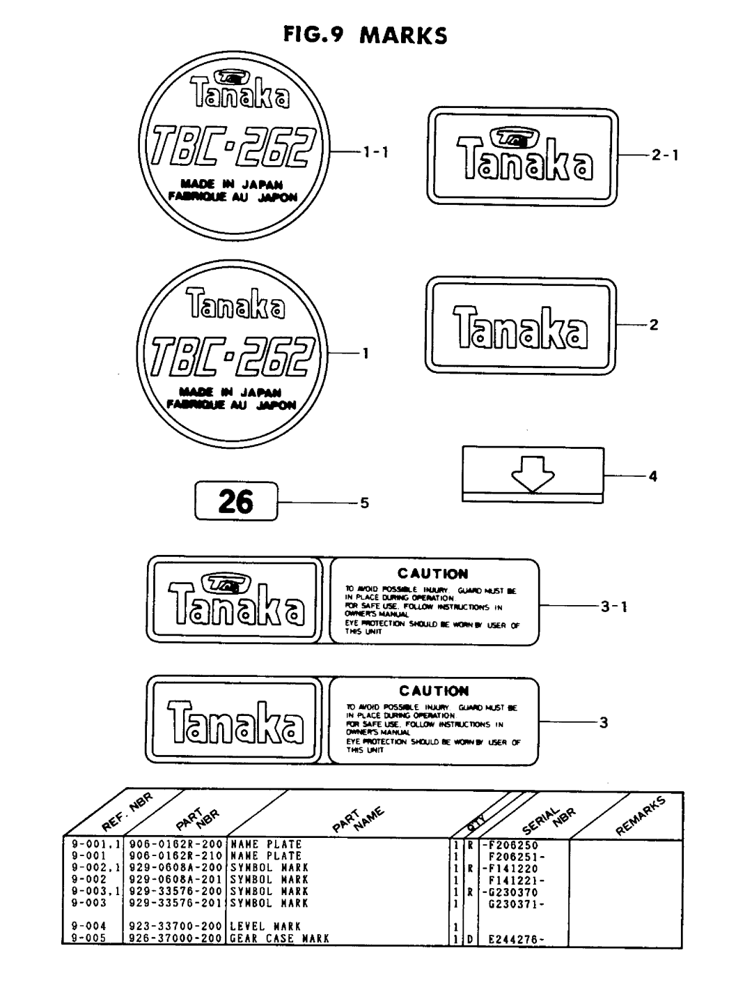 Tanaka TBC-262 manual 