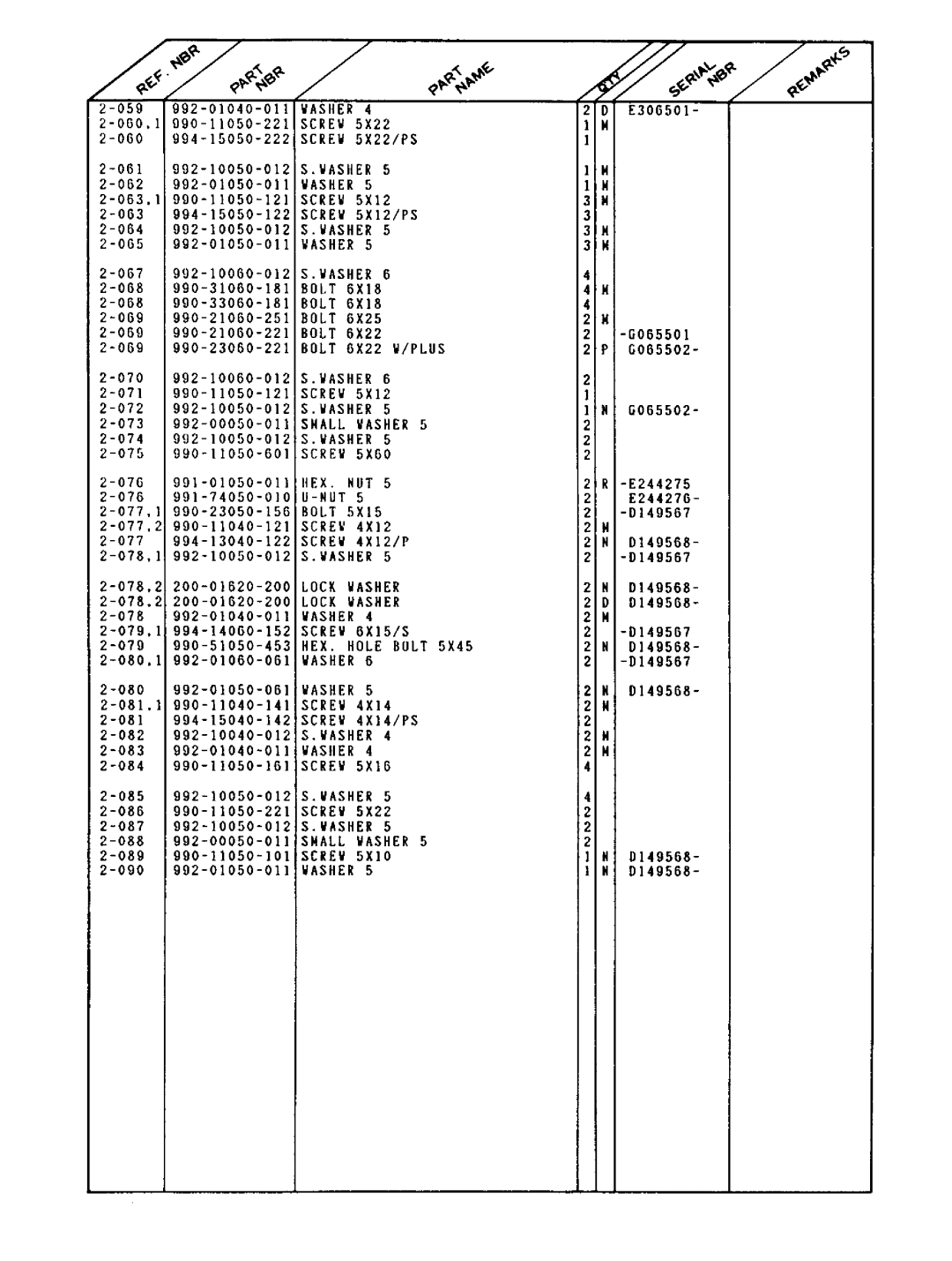 Tanaka TBC-262 manual 