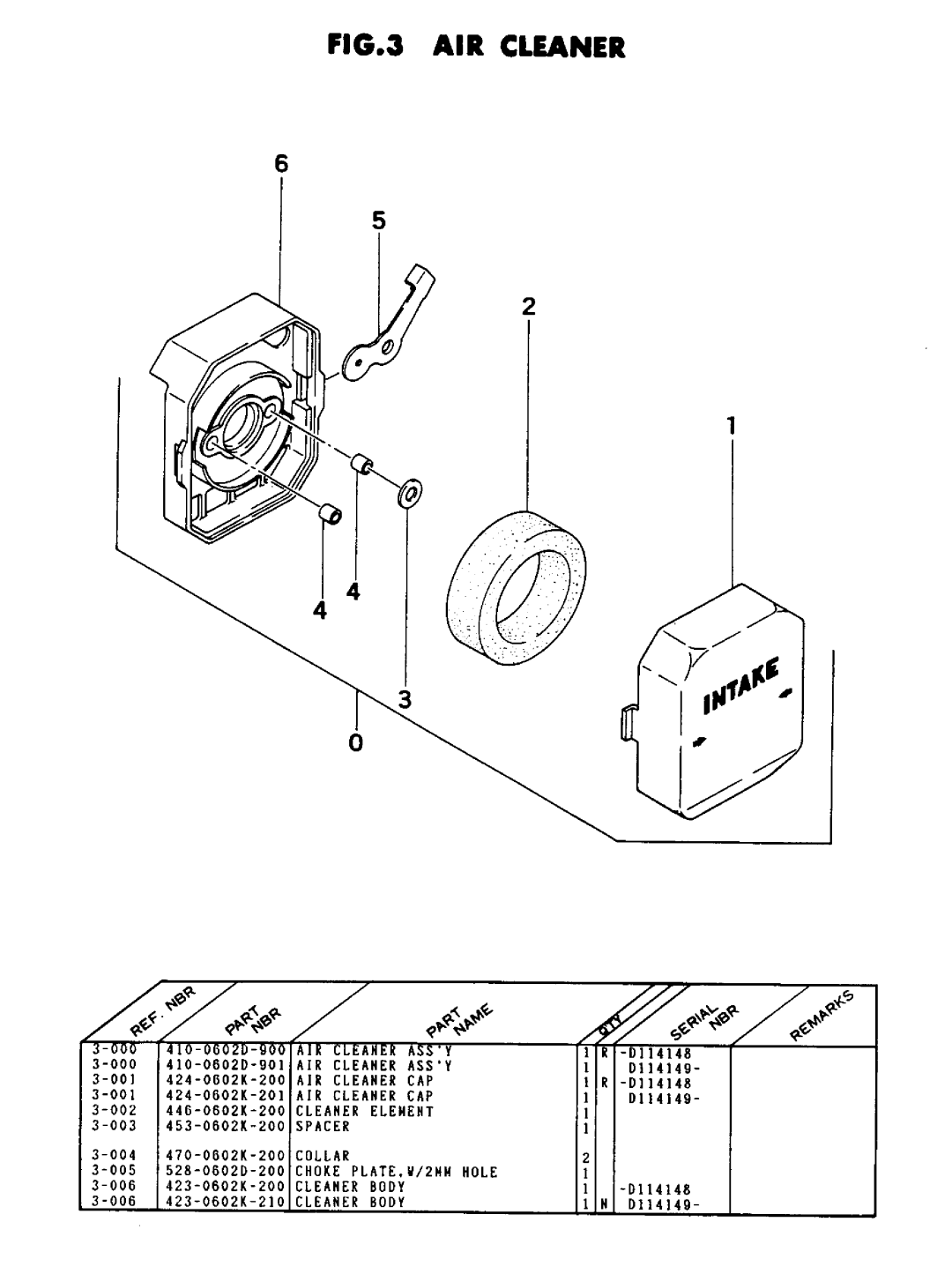 Tanaka TBC-262 manual 