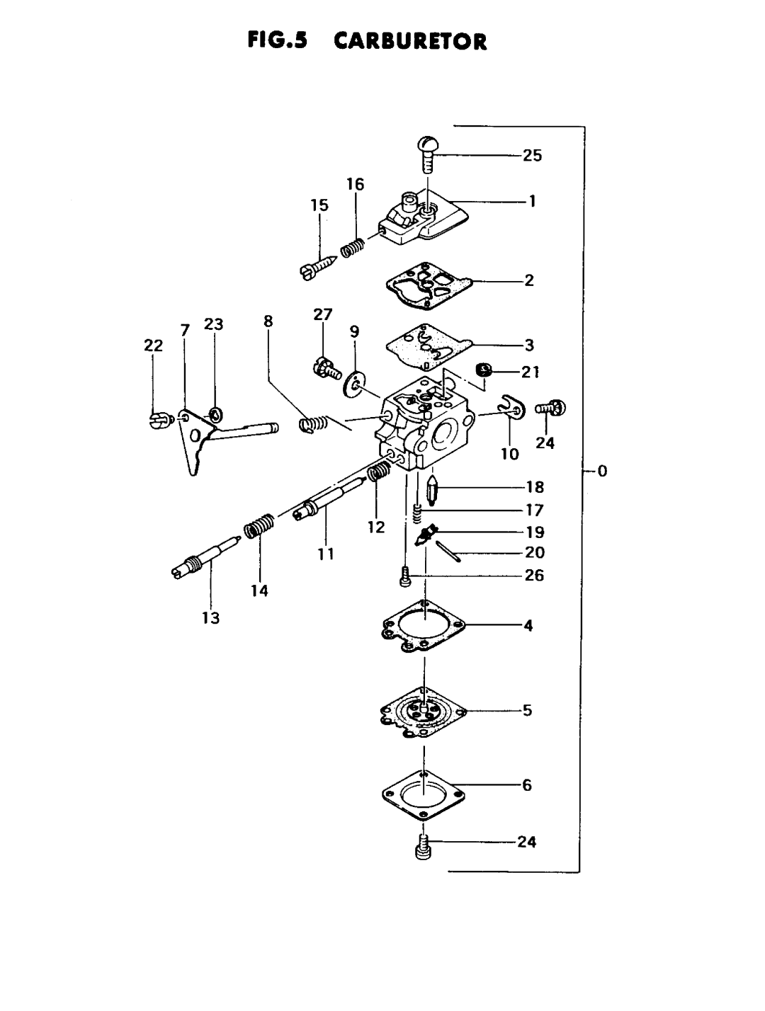 Tanaka TBC-262 manual 