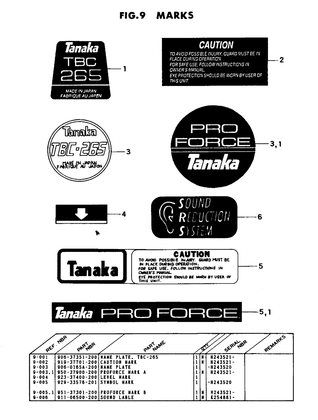 Tanaka TBC-265/265SS manual 
