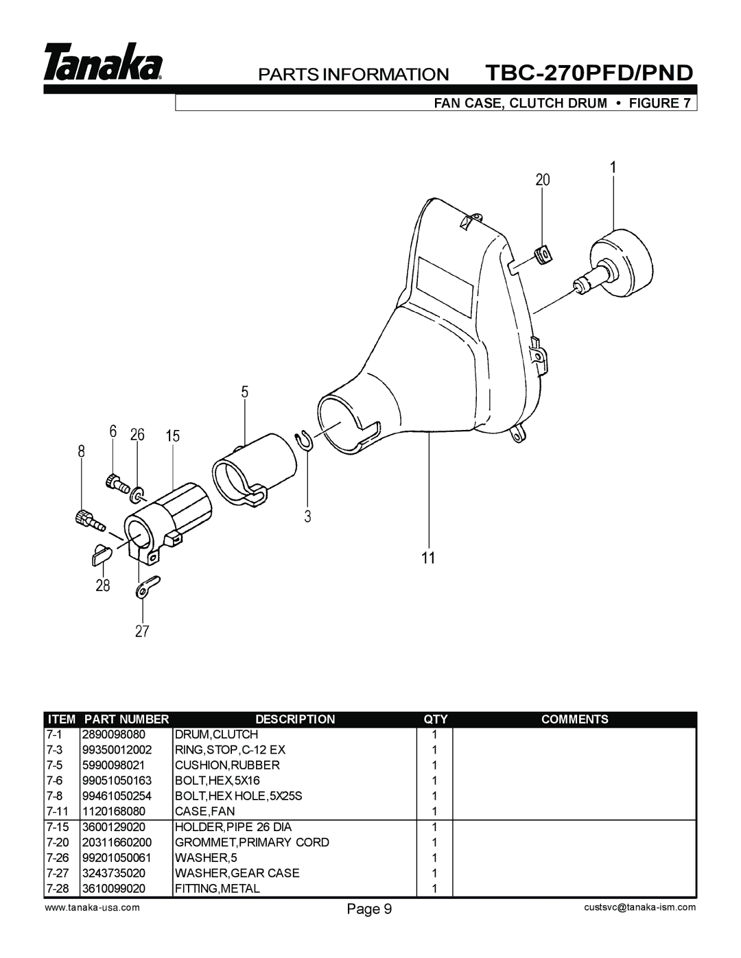 Tanaka TBC-270PND/PFD, TBC-270PFD/PND manual FAN CASE, Clutch Drum Figure 