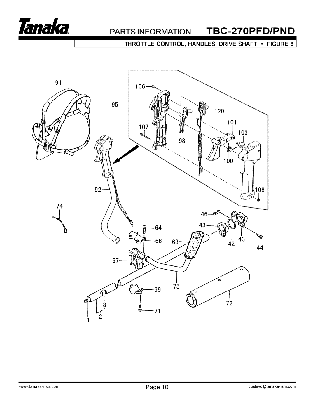 Tanaka TBC-270PFD/PND, TBC-270PND/PFD manual Throttle CONTROL, HANDLES, Drive Shaft Figure 