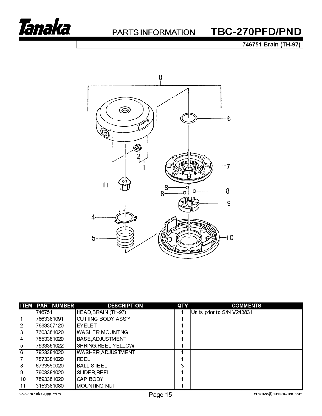 Tanaka TBC-270PND/PFD, TBC-270PFD/PND manual Brain TH-97 