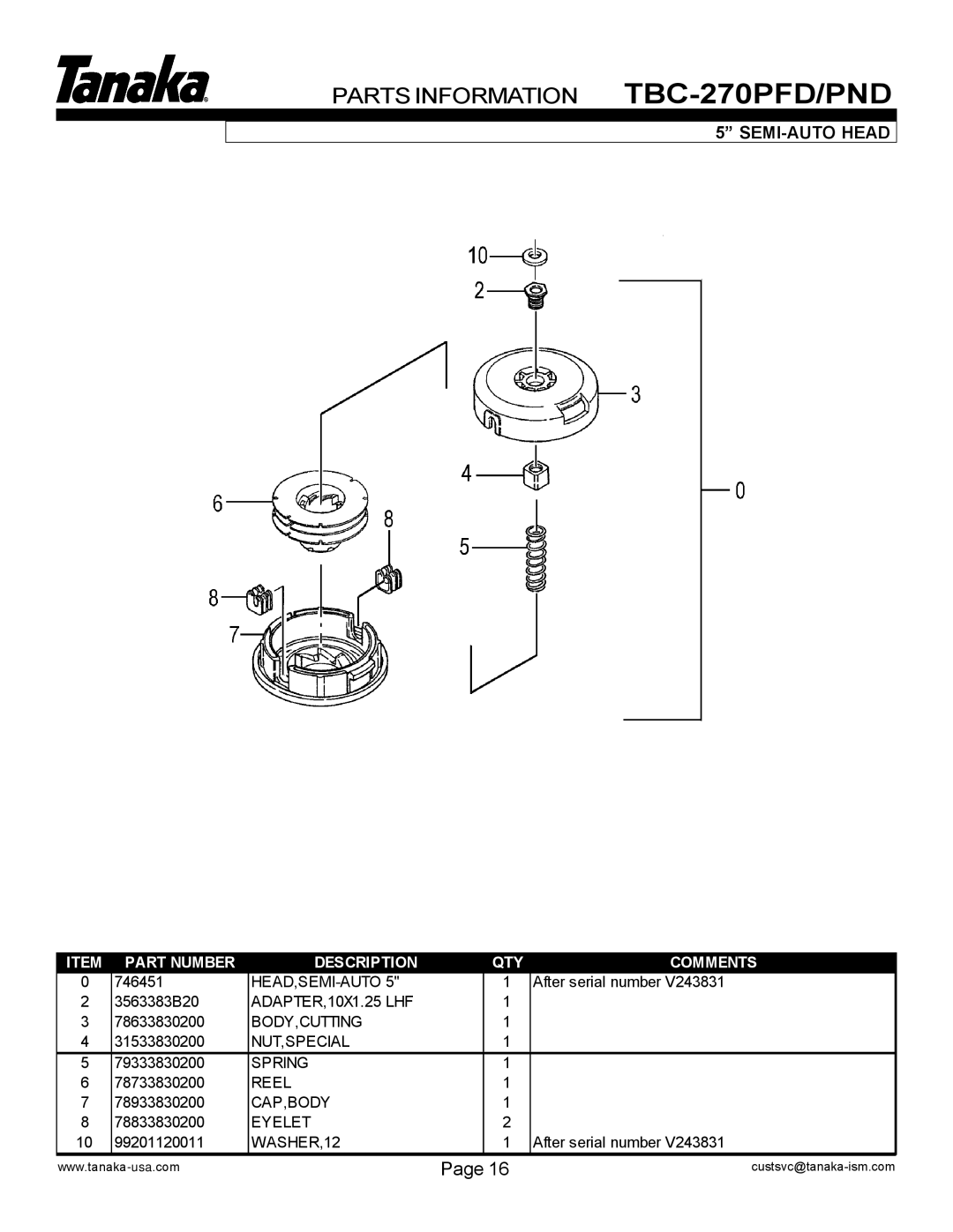 Tanaka TBC-270PFD/PND, TBC-270PND/PFD manual SEMI-AUTO Head 