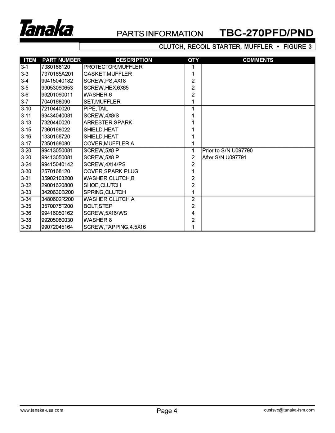 Tanaka TBC-270PFD/PND, TBC-270PND/PFD manual 