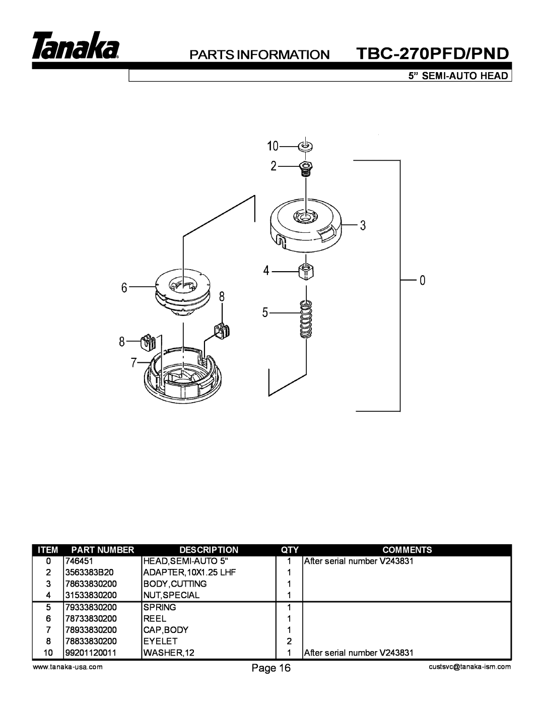 Tanaka TBC-270PND/PFD PARTS INFORMATION TBC-270PFD/PND, Page, 5” SEMI-AUTO HEAD, Part Number, Description, Comments 