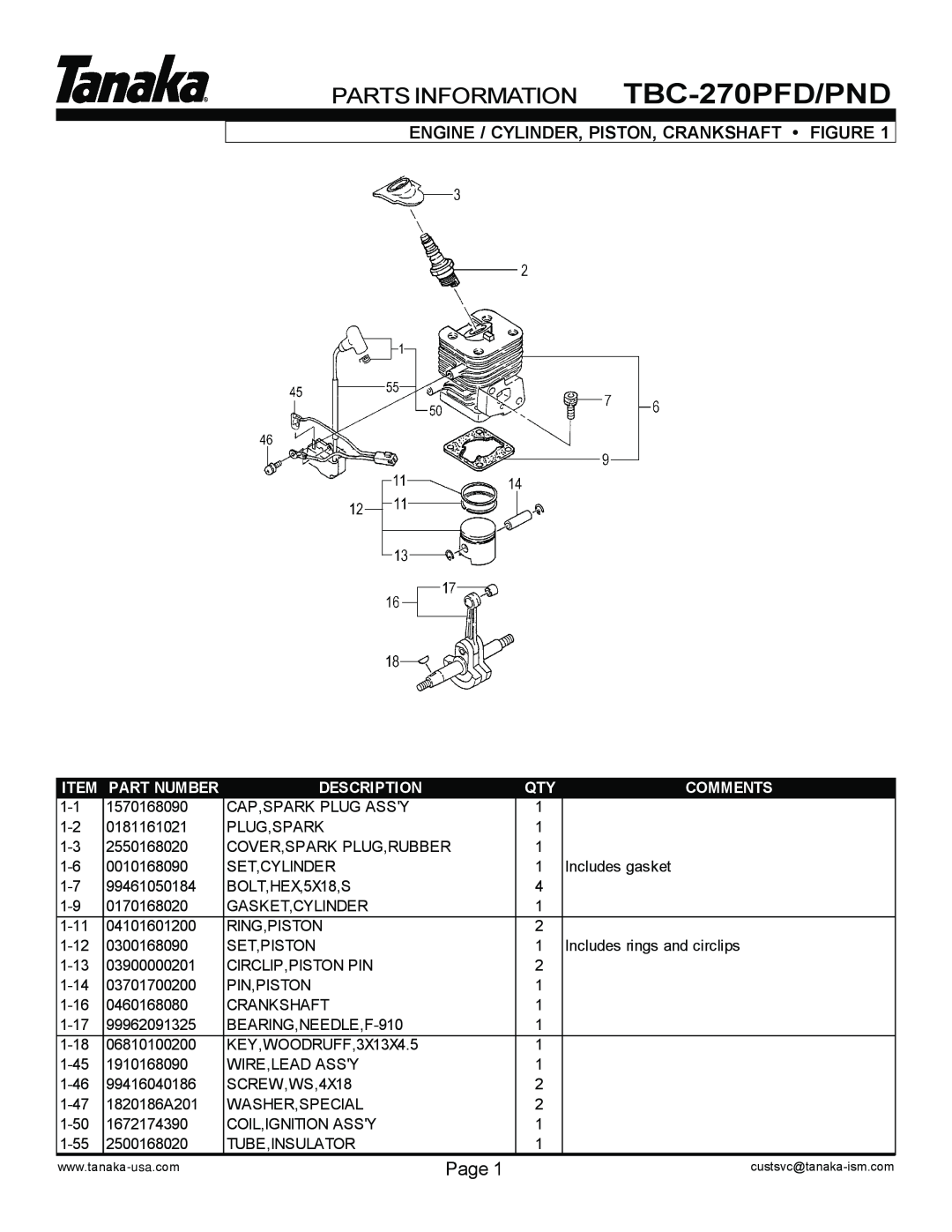 Tanaka TBC-270PND/PFD PARTS INFORMATION TBC-270PFD/PND, Page, Engine / Cylinder, Piston, Crankshaft Figure, Description 