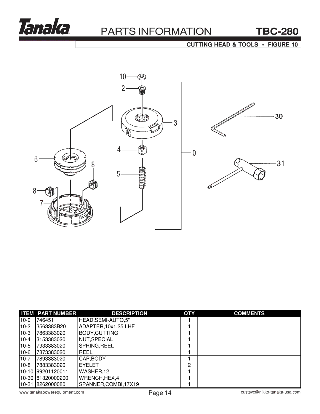 Tanaka TBC-280 manual Cutting Head & Tools Figure 