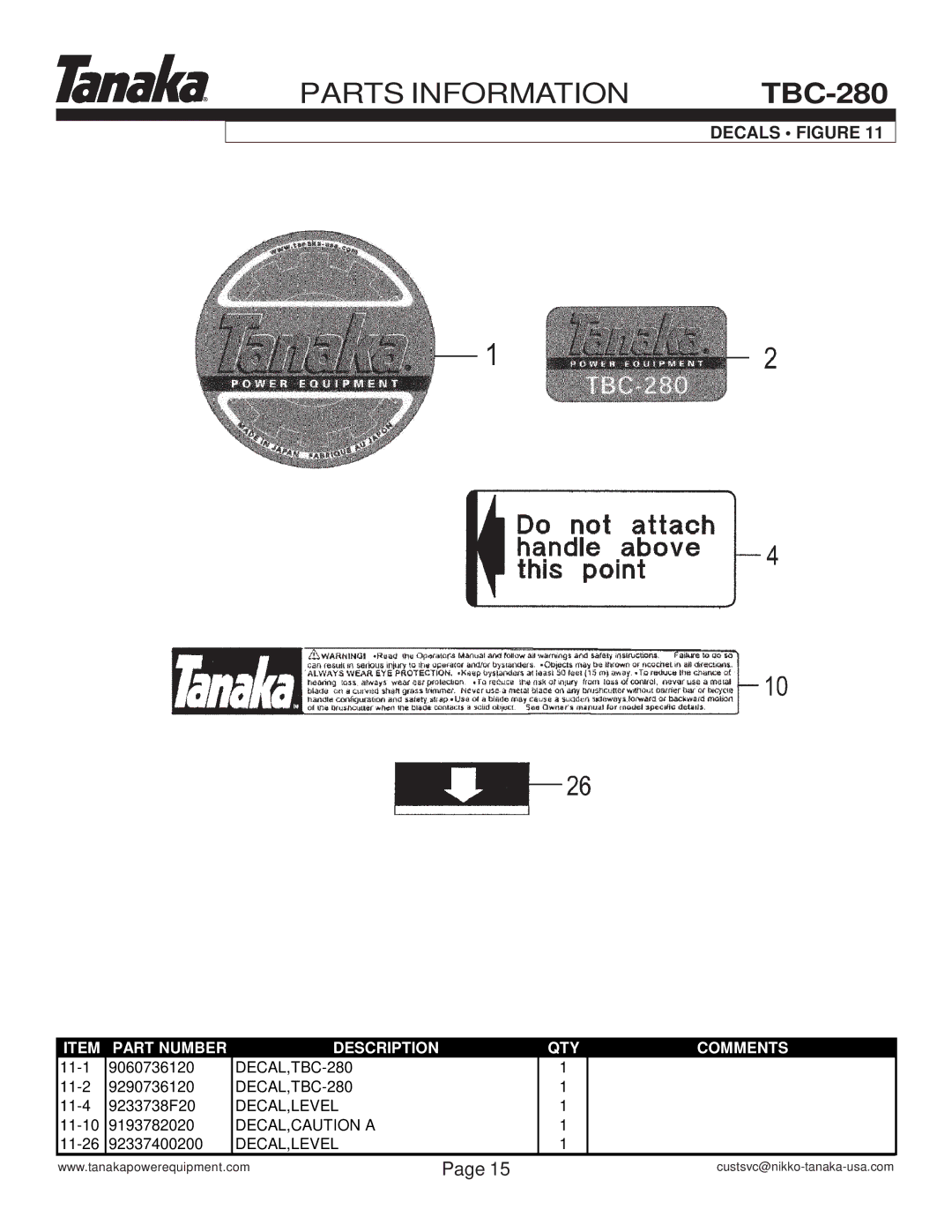 Tanaka TBC-280 manual Decals Figure 