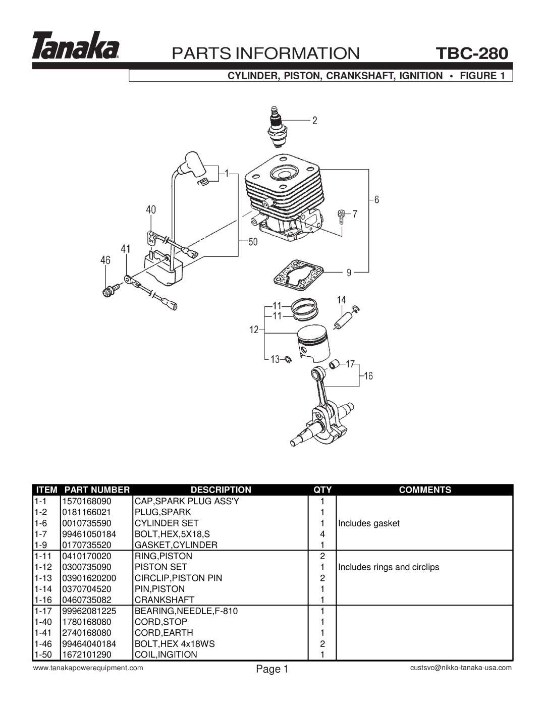 Tanaka TBC-280 manual CYLINDER, PISTON, CRANKSHAFT, Ignition Figure 