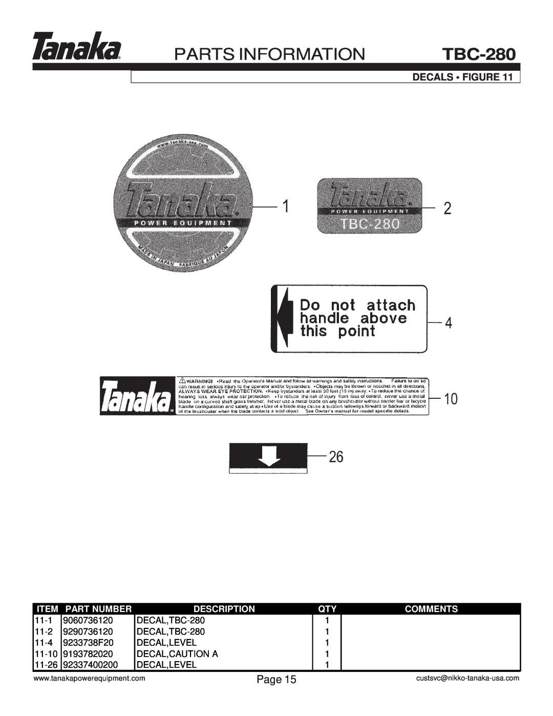 Tanaka TBC-280 manual Decals Figure, Parts Information, Page, Part Number, Description, Comments 