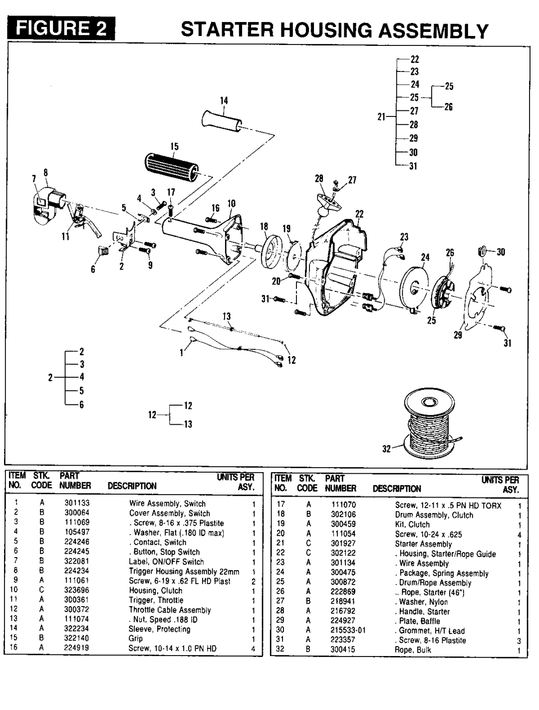 Tanaka TBC-2800 manual 