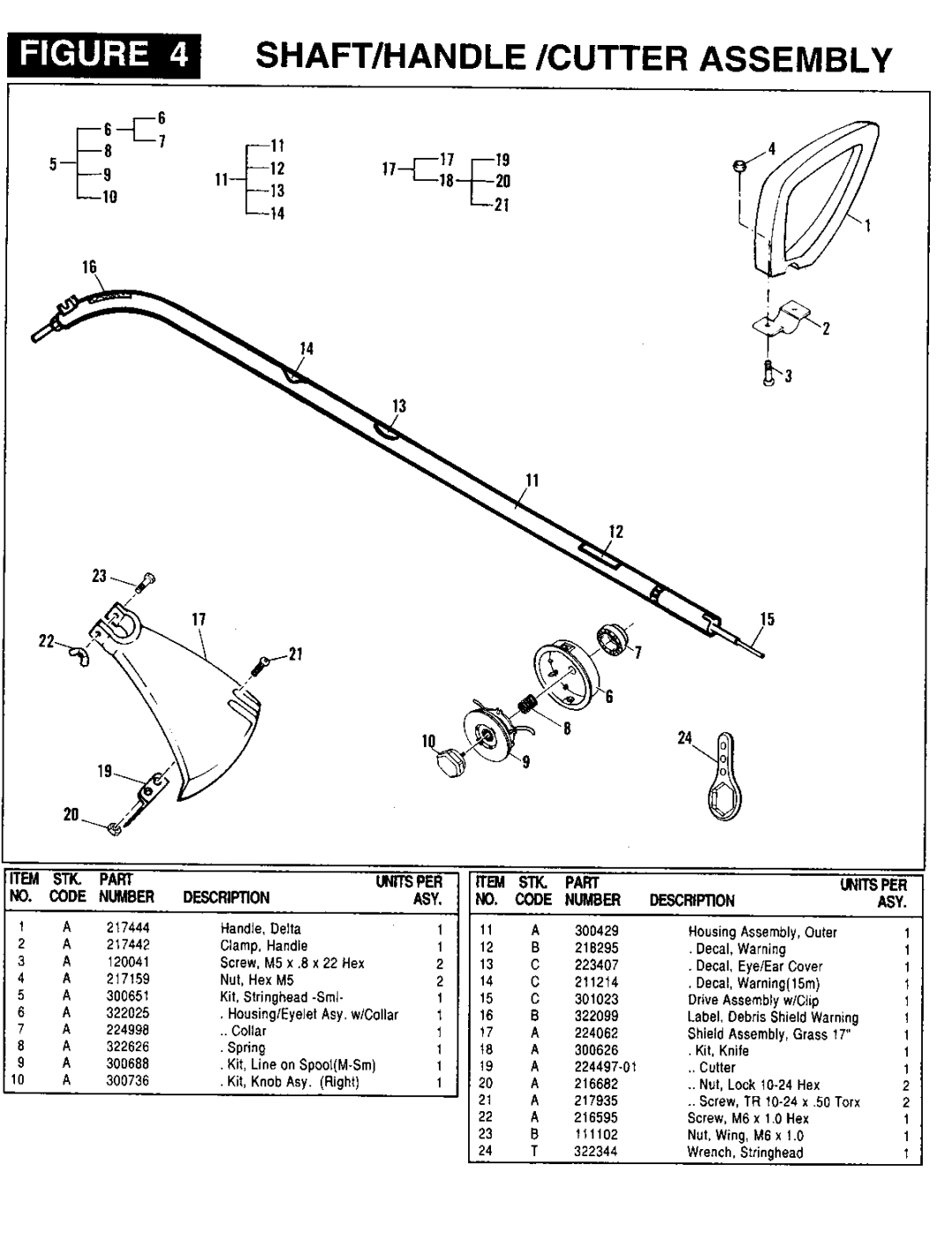 Tanaka TBC-2800 manual 