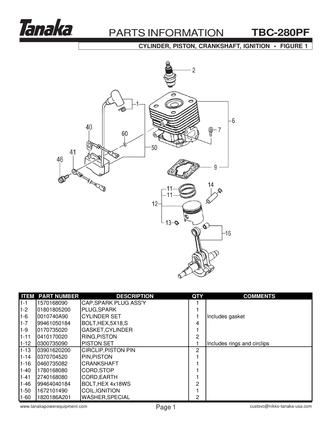 Tanaka TBC-280PF manual CYLINDER, PISTON, CRANKSHAFT, Ignition Figure 