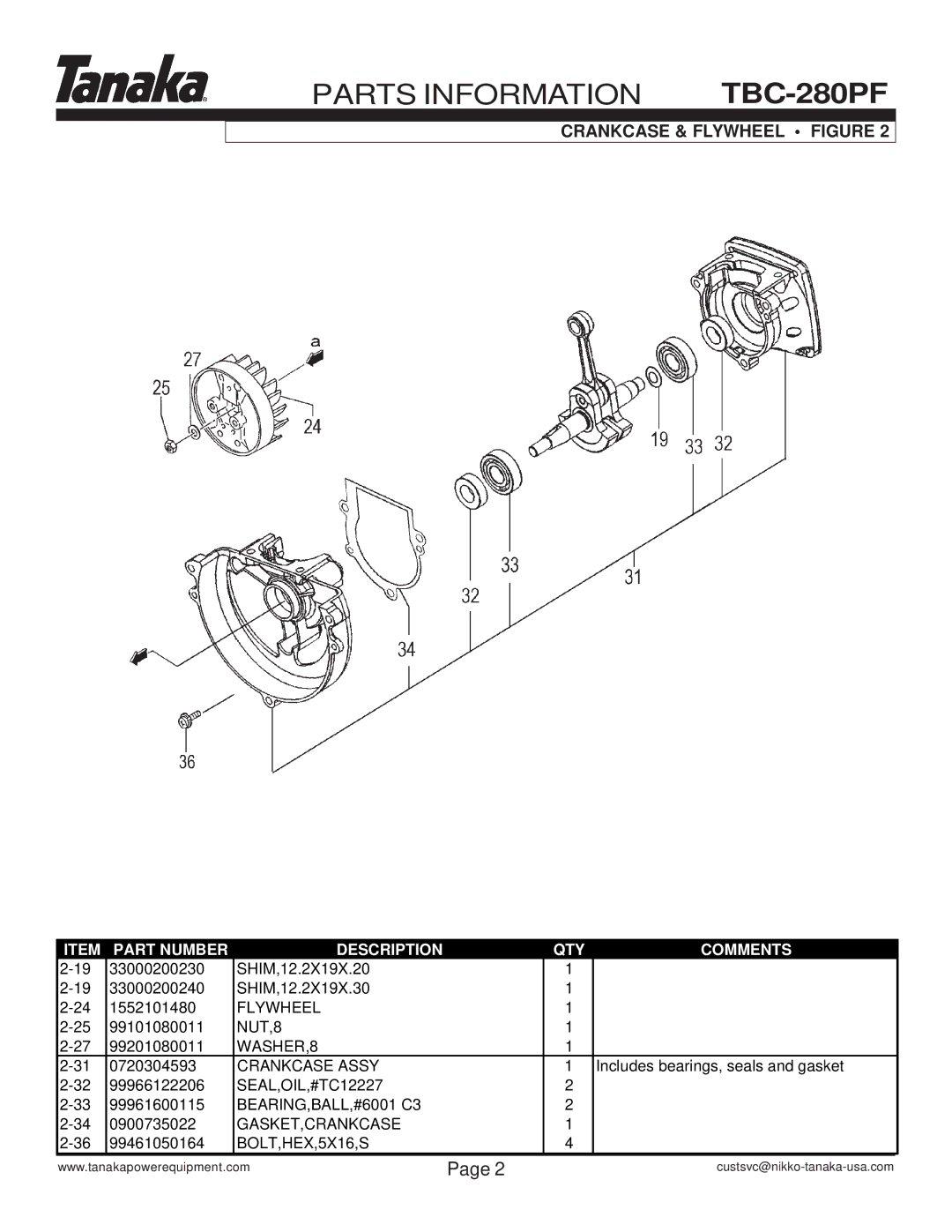 Tanaka manual Parts Information TBC-280PF, Crankcase & Flywheel Figure 