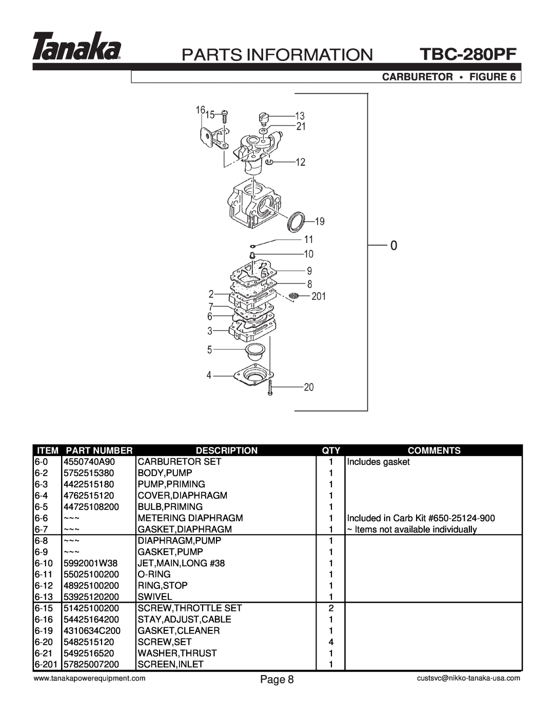 Tanaka TBC-280PF manual Carburetor Figure, Parts Information, Page, Part Number, Description, Comments 