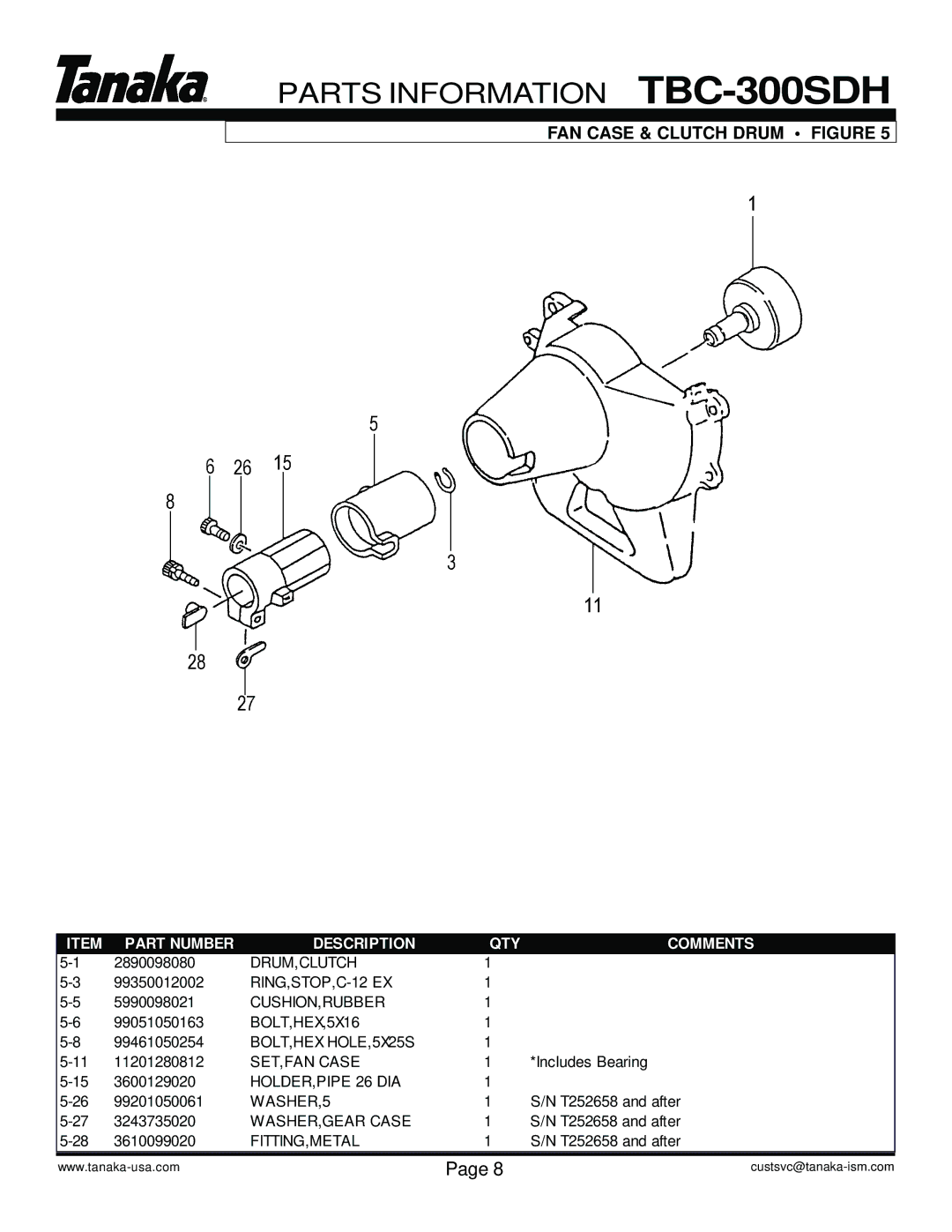 Tanaka TBC-300SDH manual FAN Case & Clutch Drum Figure 