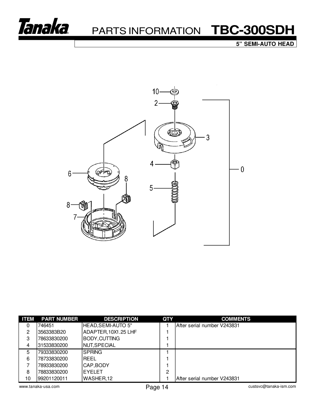 Tanaka TBC-300SDH manual SEMI-AUTO Head 