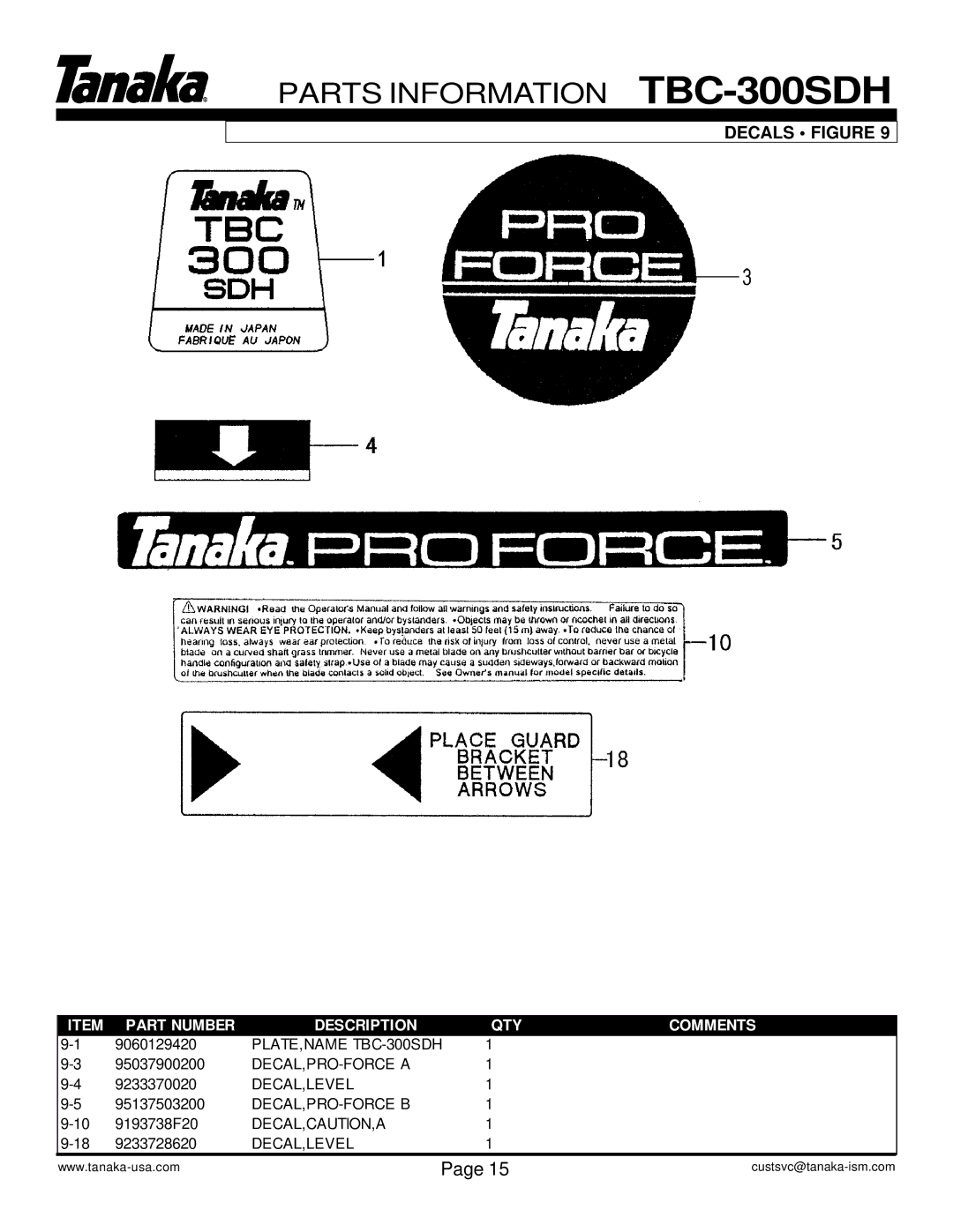 Tanaka TBC-300SDH manual Decals Figure 