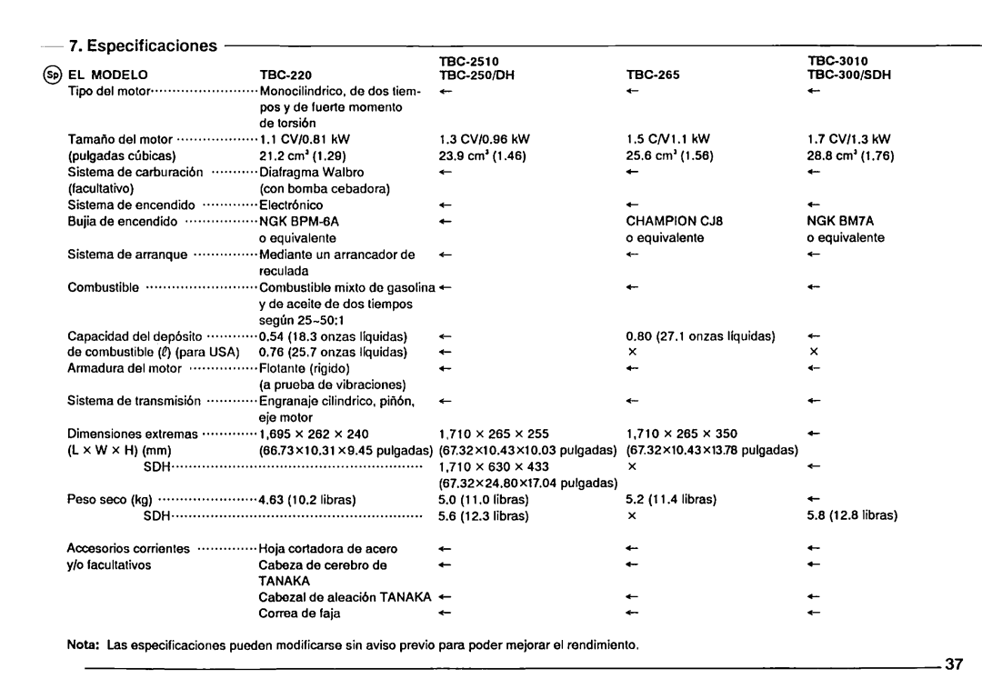 Tanaka TBC-220, TBC-3010, TBC-300, TBC-SDH, TBC-DH, TBC-265 manual 