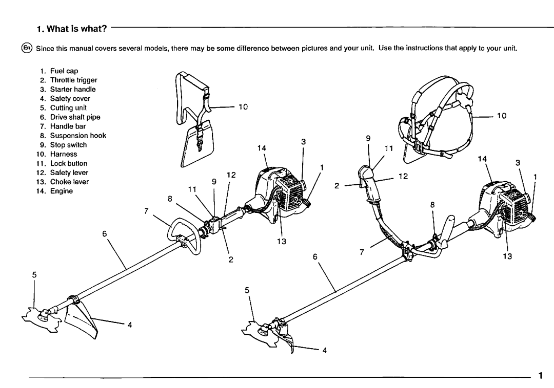 Tanaka TBC-220, TBC-3010, TBC-300, TBC-SDH, TBC-DH, TBC-265 manual 