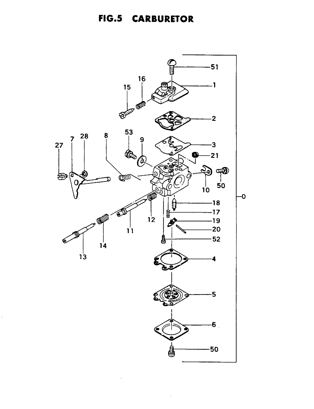 Tanaka TBC-322 manual 