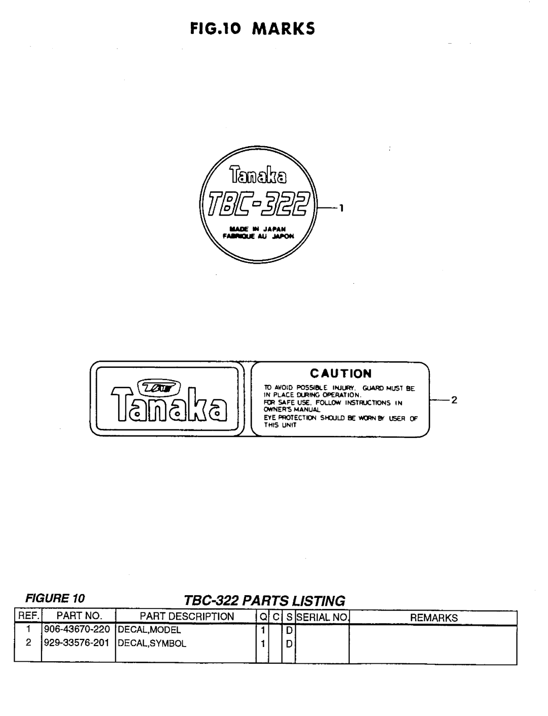 Tanaka TBC-322 manual 