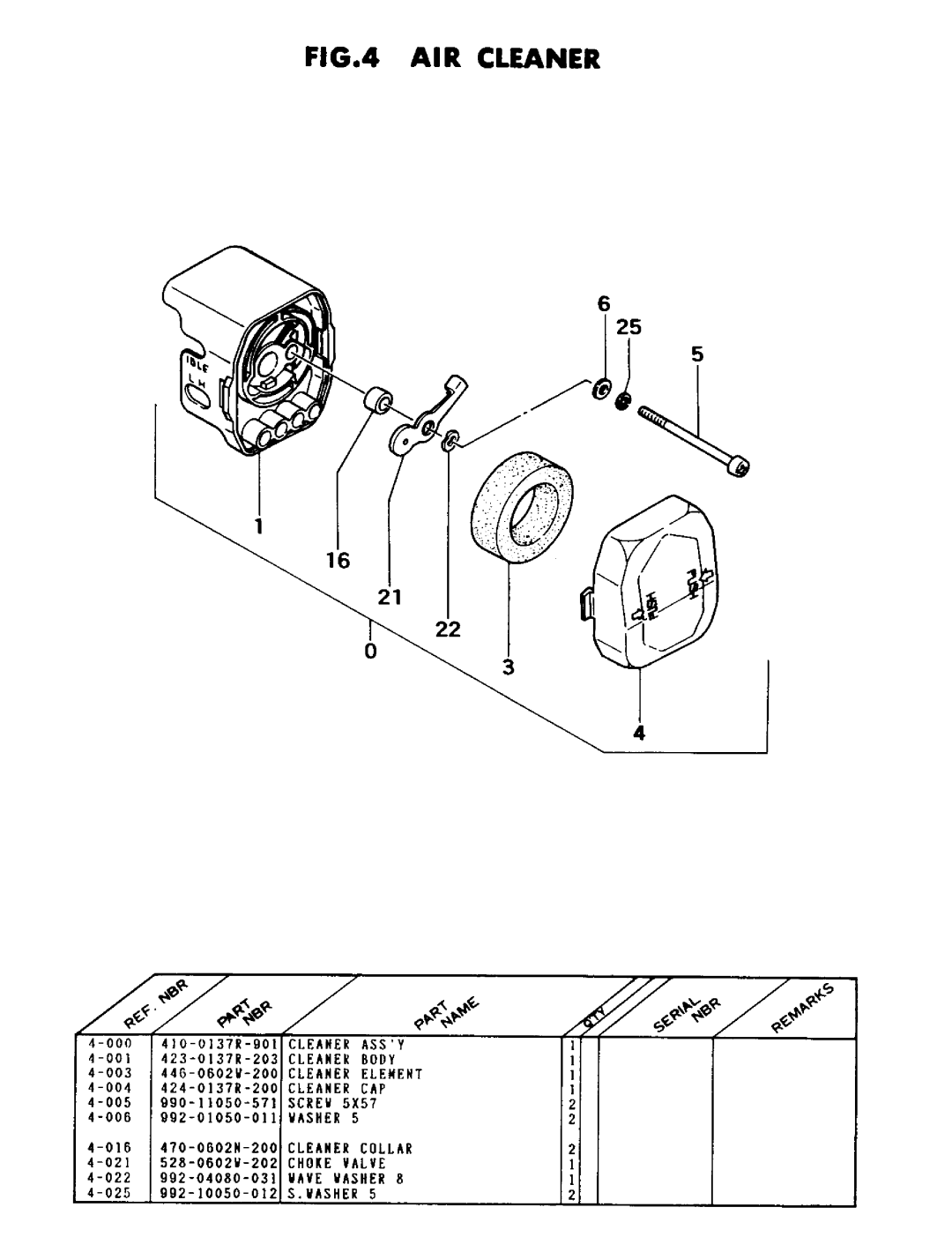 Tanaka TBC-325 manual 