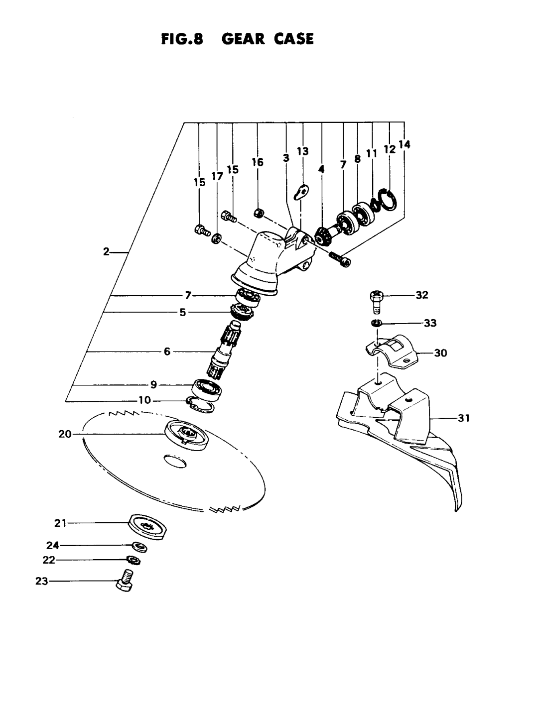 Tanaka TBC-325 manual 