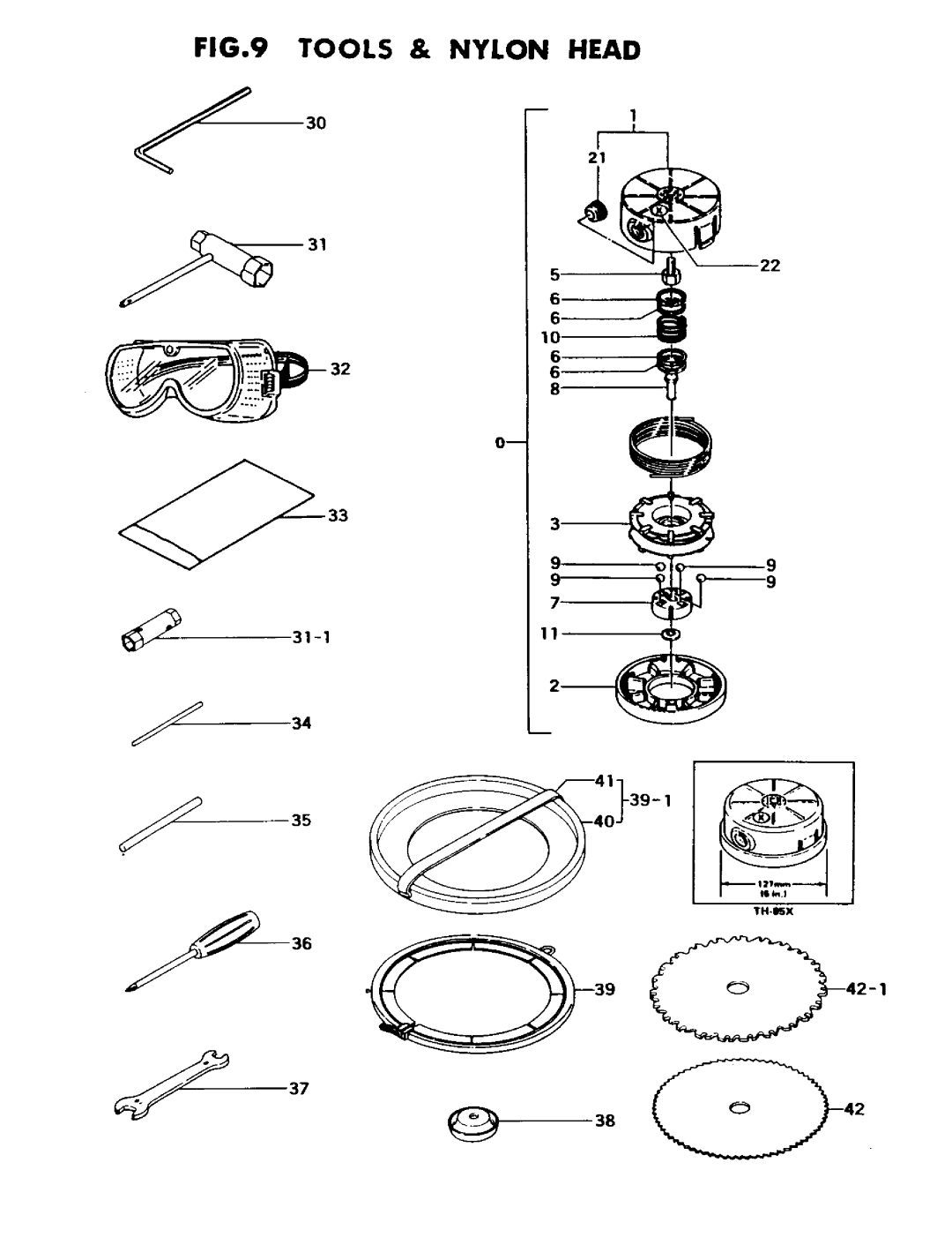 Tanaka TBC-325 manual 