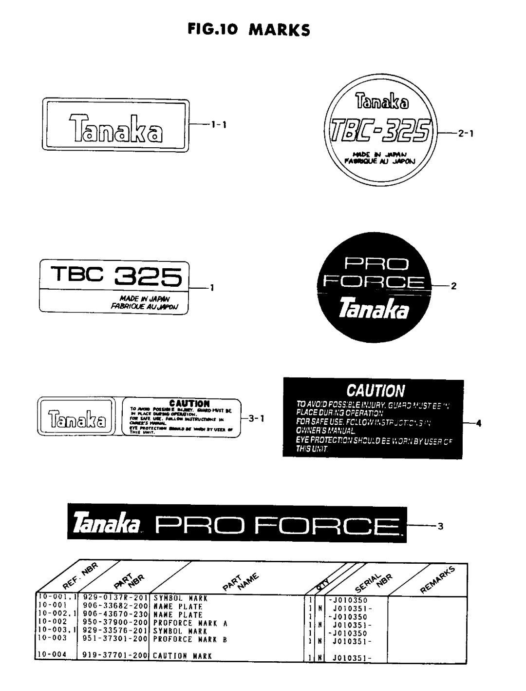 Tanaka TBC-325 manual 