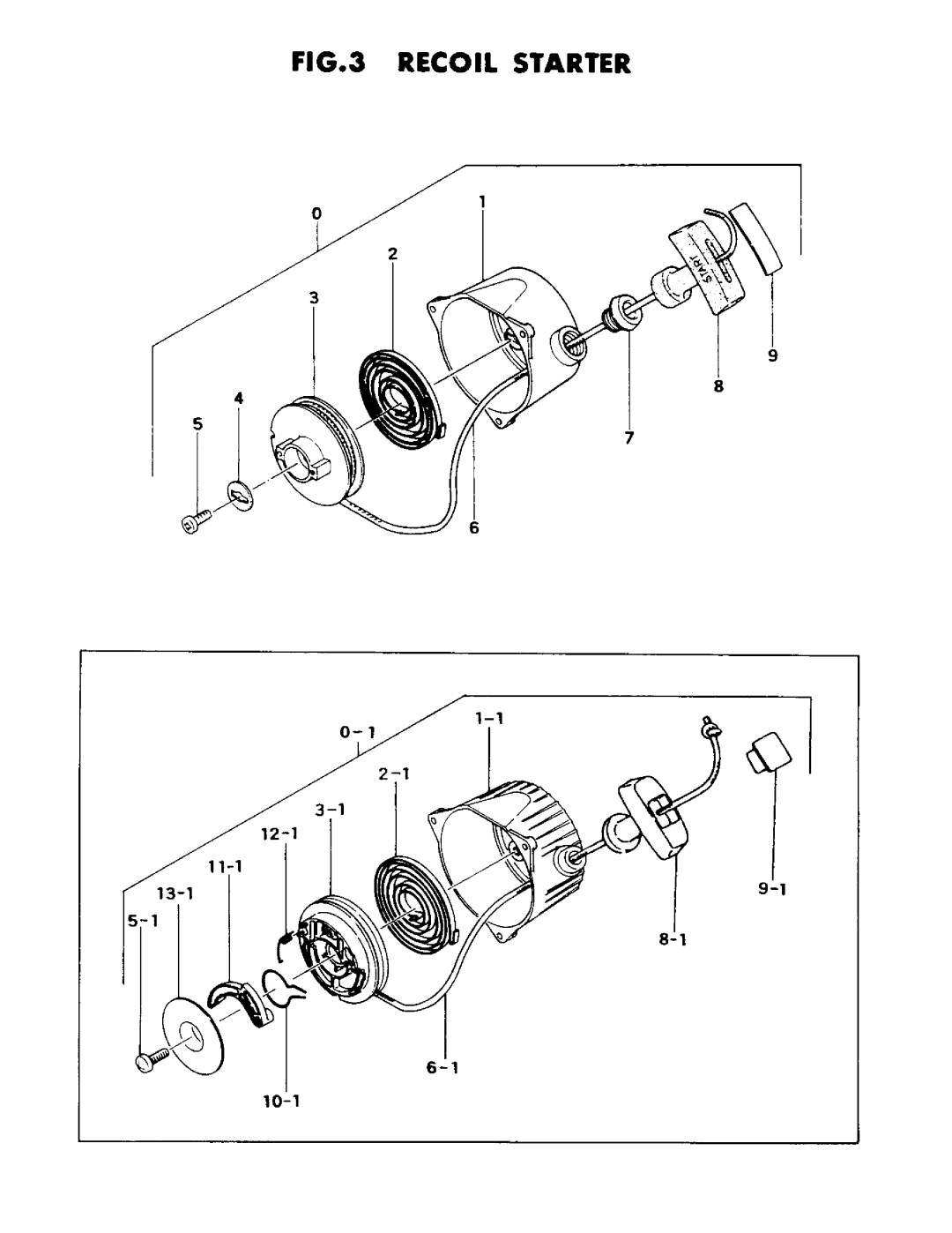 Tanaka TBC-325 manual 