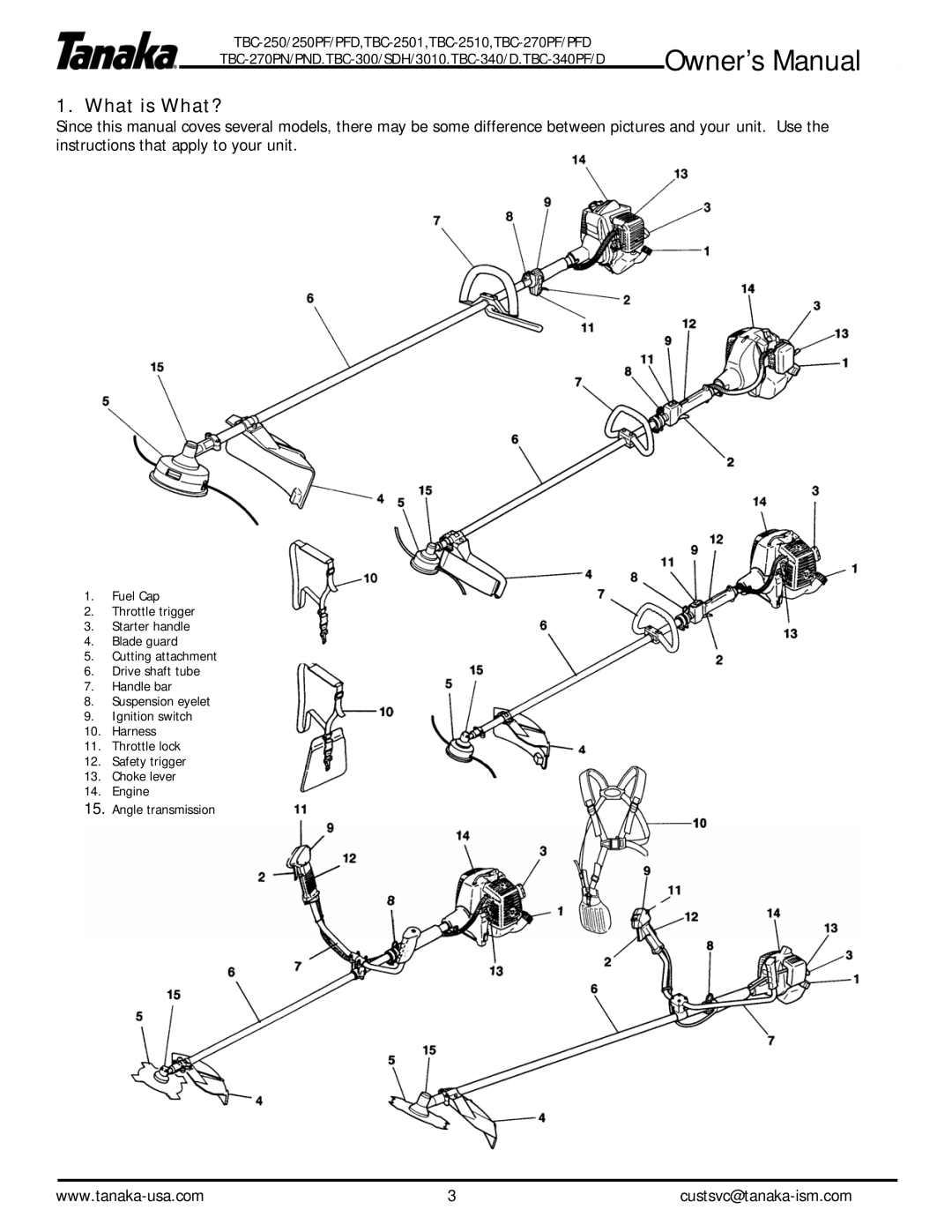 Tanaka TBC-340/D, TBC-2510, TBC-250PF/PFD, TBC-340PF/PFD, TBC-2501, TBC-300/SDH3010, TBS270PF/PN owner manual What is What? 