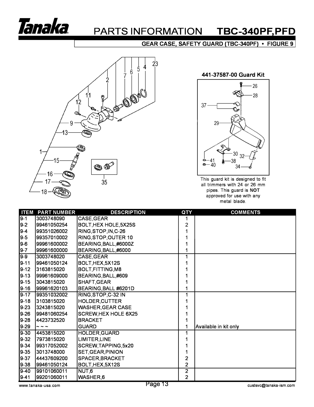 Tanaka PARTS INFORMATION TBC-340PF,PFD, GEAR CASE, SAFETY GUARD TBC-340PF -37587-00 Guard Kit, Part Number, Description 