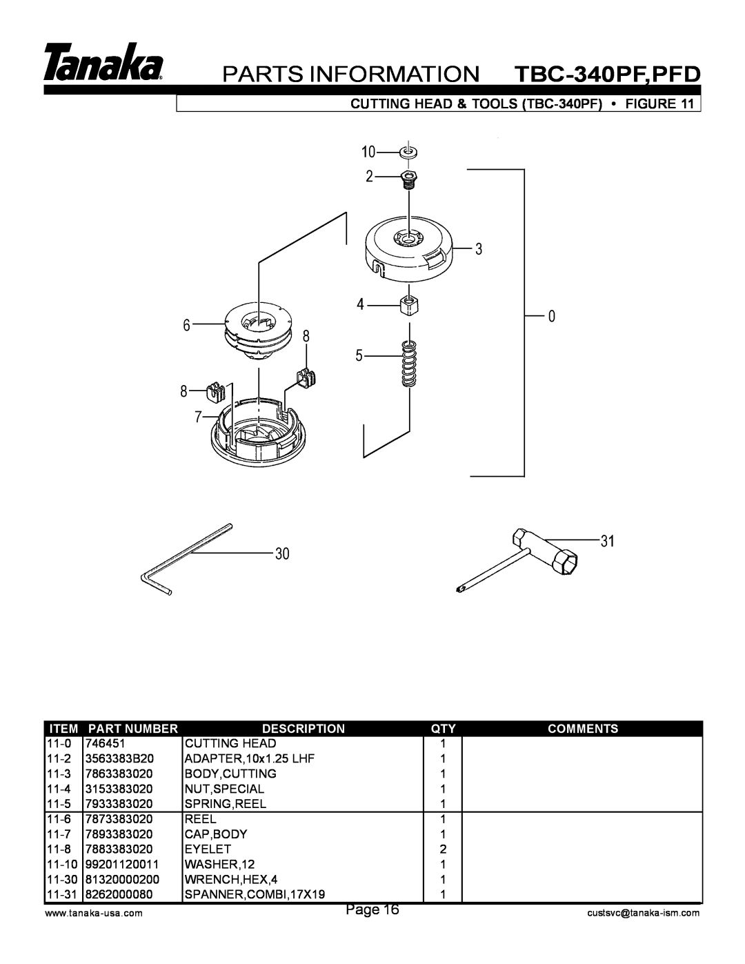 Tanaka manual PARTS INFORMATION TBC-340PF,PFD, CUTTING HEAD & TOOLS TBC-340PF FIGURE, Part Number, Description, Comments 