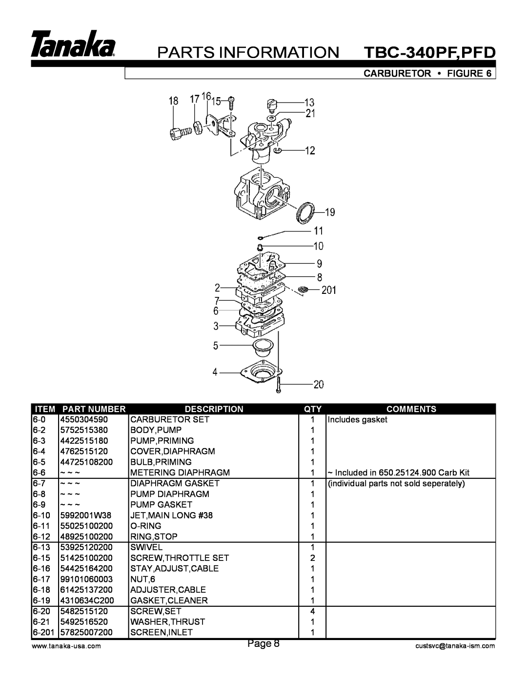 Tanaka manual PARTS INFORMATION TBC-340PF,PFD, Carburetor Figure, Part Number, Description, Comments 