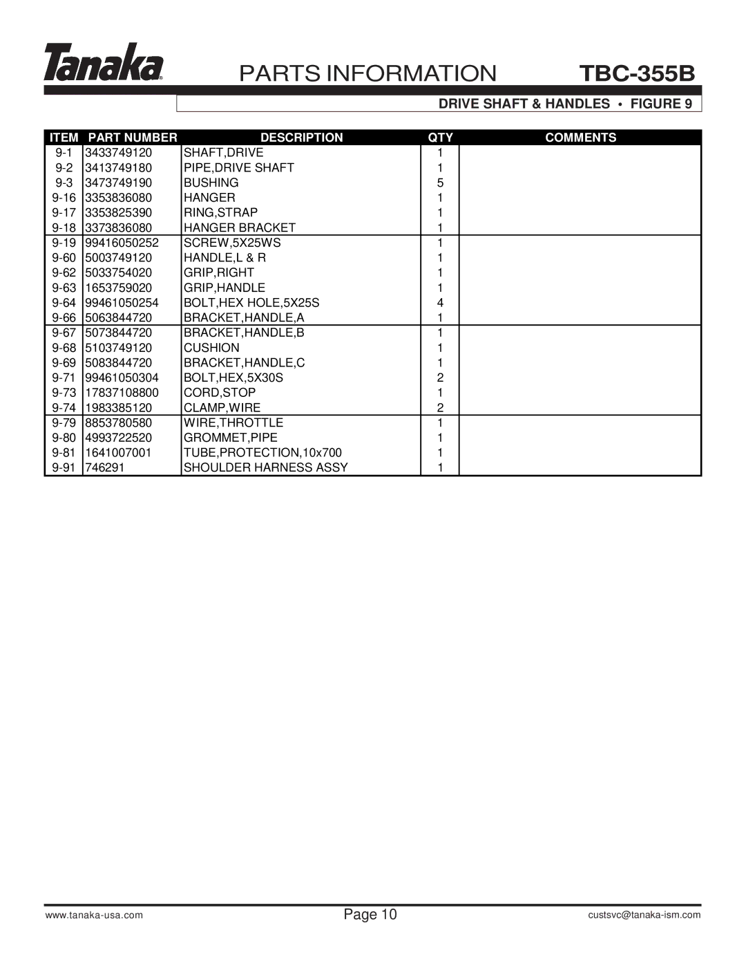 Tanaka TBC-355B manual Parts Information 