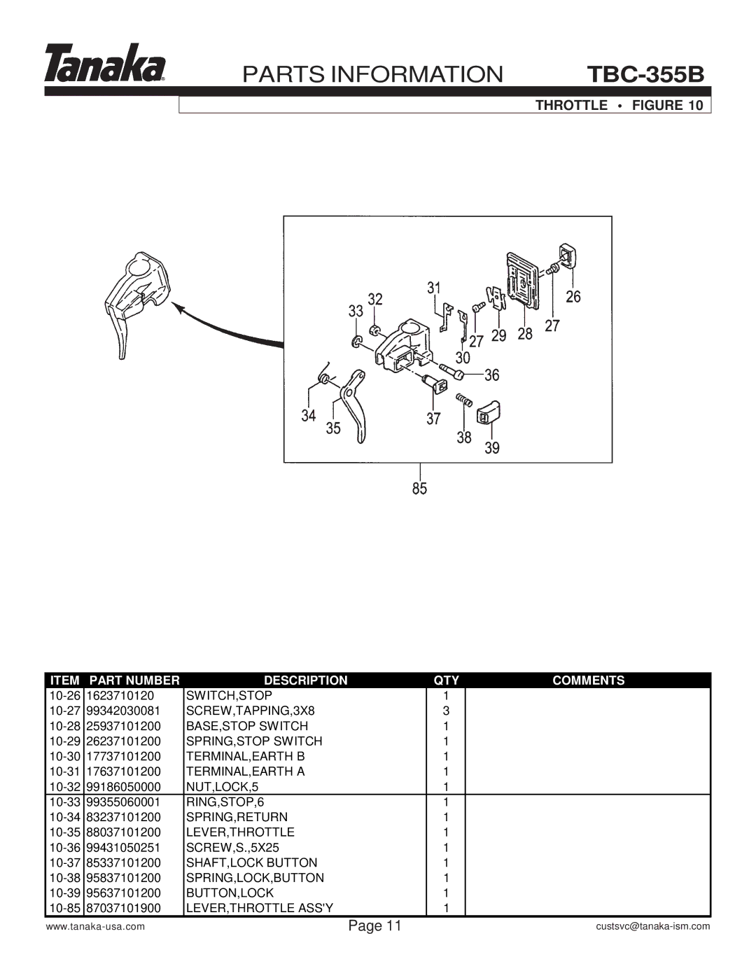 Tanaka TBC-355B manual Throttle Figure 