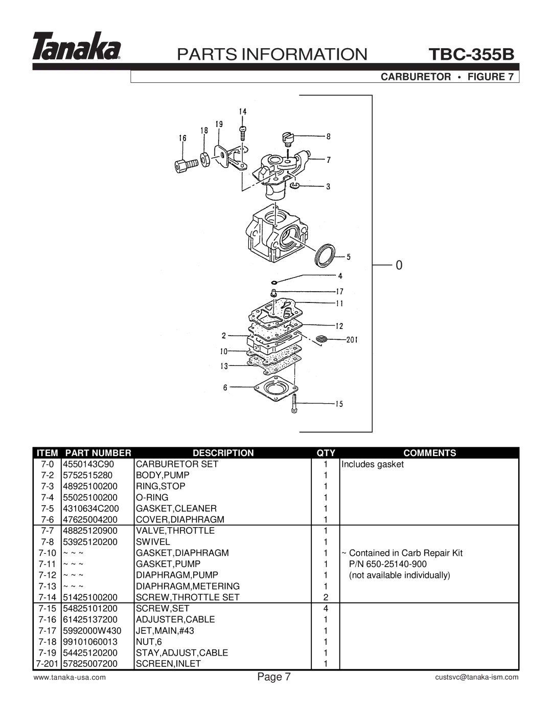 Tanaka TBC-355B manual Carburetor Figure 