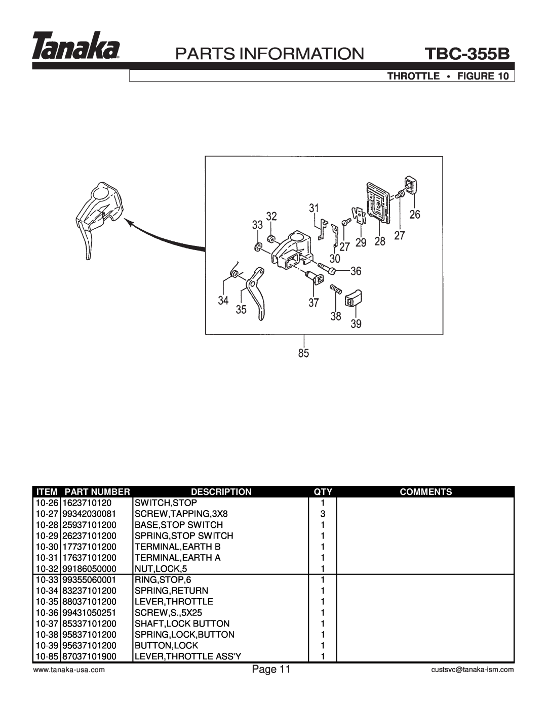 Tanaka TBC-355B manual Throttle • Figure, Parts Information, Page, Item, Part Number, Description, Comments 