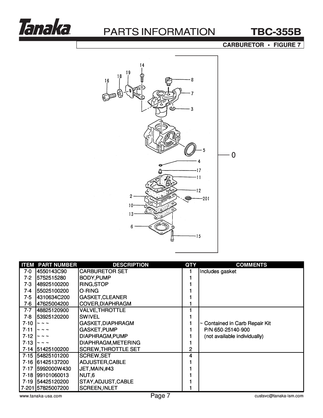 Tanaka TBC-355B manual Carburetor • Figure, Parts Information, Page, Item, Part Number, Description, Comments 