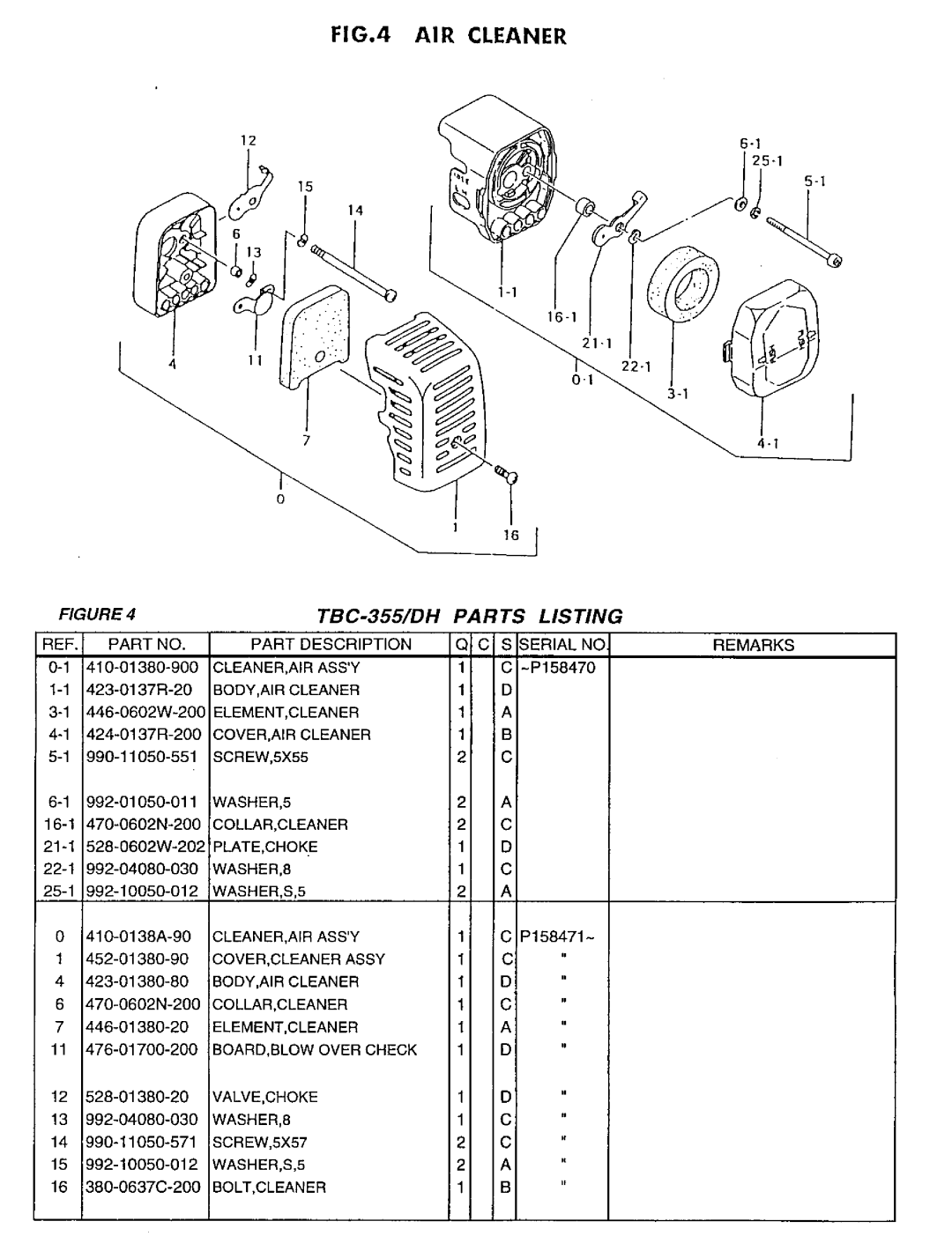 Tanaka TBC-355DH manual 